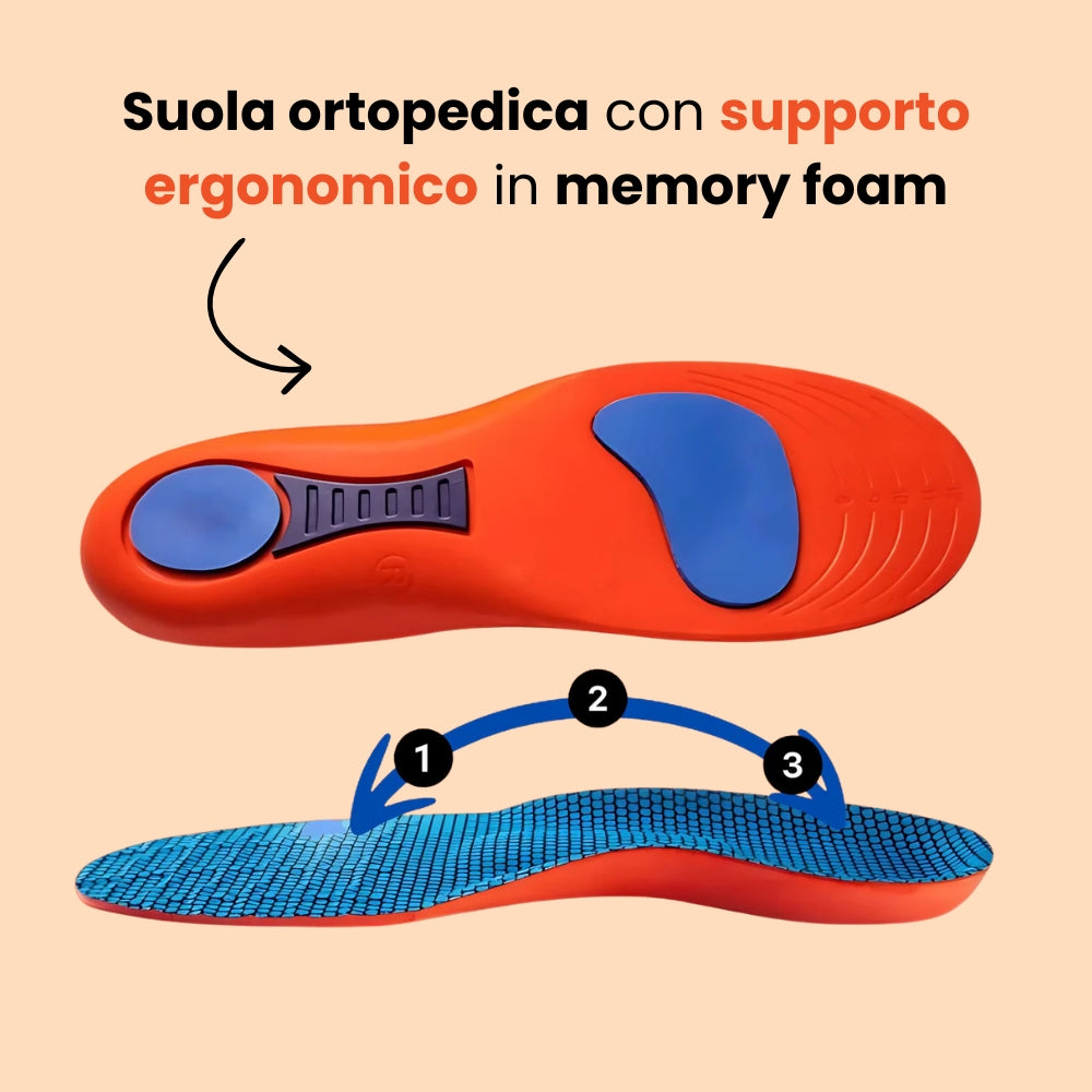 Suola Ortopedica in Memory Foam